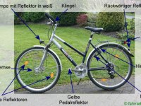 Reflektorband 2-teilig 30cm Fahrrad Joggen Leuchtband