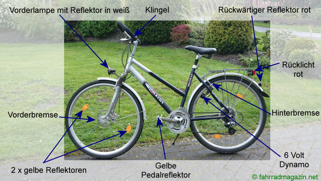 Verkehrssicheres Fahrrad - Das sollte Ihr Fahrrad erfüllen