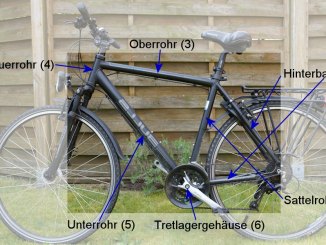 Fahrradrahmen mit Bezeichnung der unterschiedlichen Rahmenrohre
