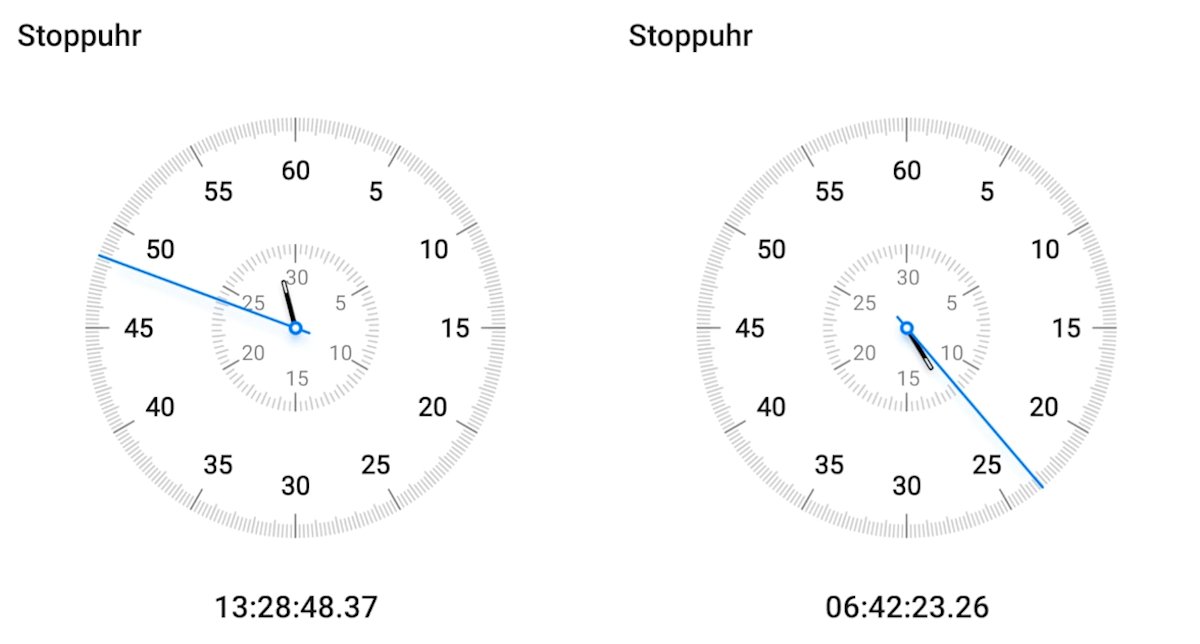 stoppuhr leuchtdauer sigma aura