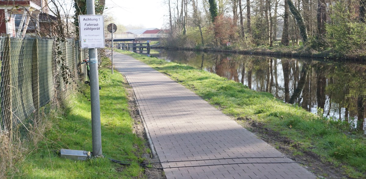 Fahrrad Zählgerät Aurich